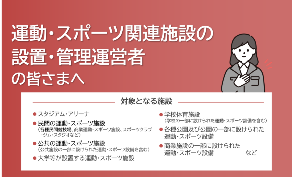 運動・スポーツにおける安全対策の評価・改善のためのガイドライン(試行版) 運動・スポーツにおける安全対策の評価・改善のためのガイドライン(試行版)